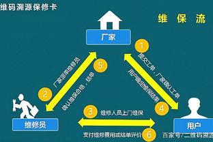 告别繁琐周转 一篇文章读懂智慧物业如何颠覆物业服务体验